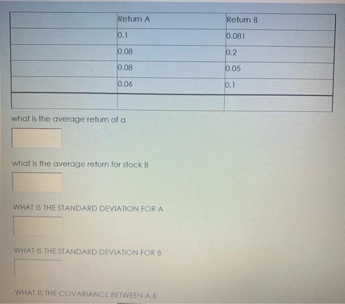  Return A Return B 0.1 0.081 0.08 0.2 0.08 0.05 0.06