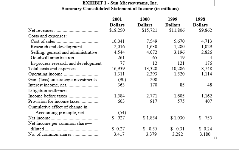 Please read the question carefully and give answer for all parts; Thank