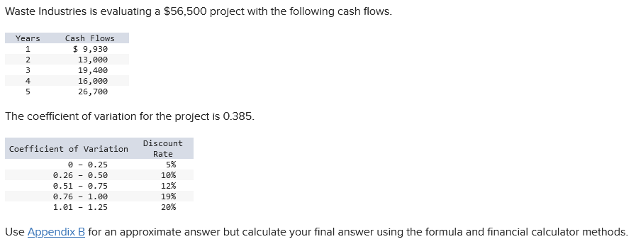 How would you use a TI-84 to solve for the net present