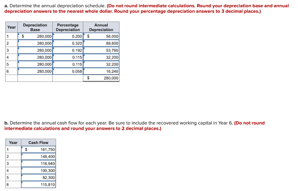 calculations are correct. DataPoint Engineering is considering the purchase of a new