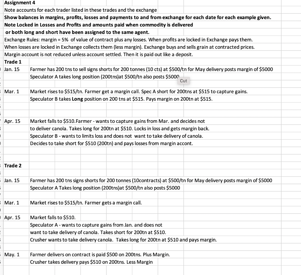 Assignment 4 Note accounts for each trader listed in these trades