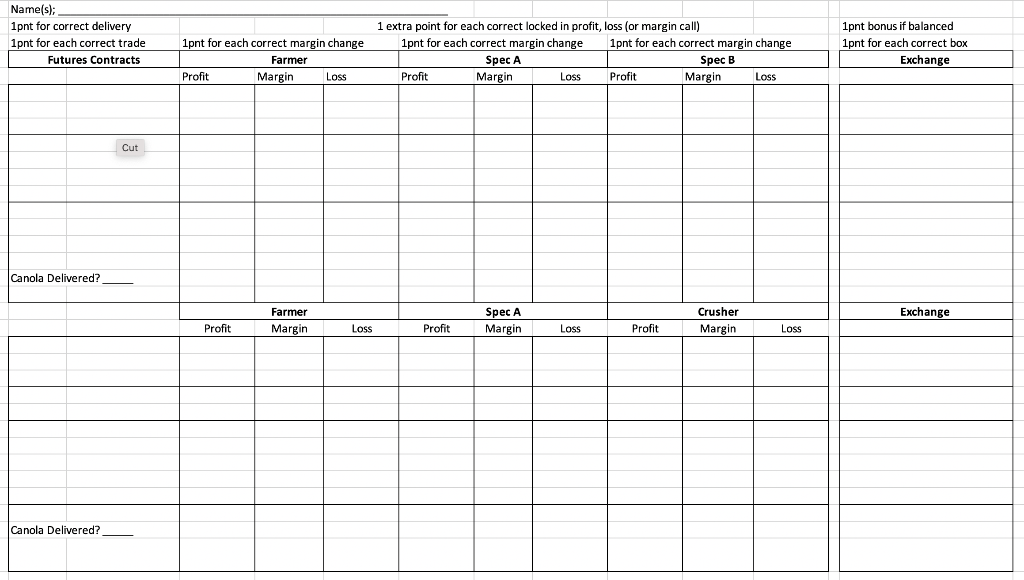 and the exchange Show balances in margins, profits, losses and payments to