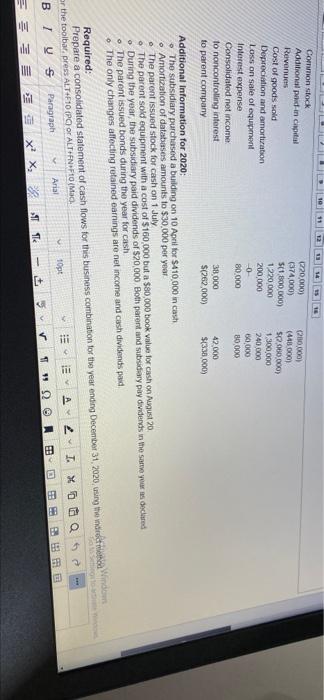 possible Vuon Plaster, Inc holds 80 percent of Stucco Company's outstanding common