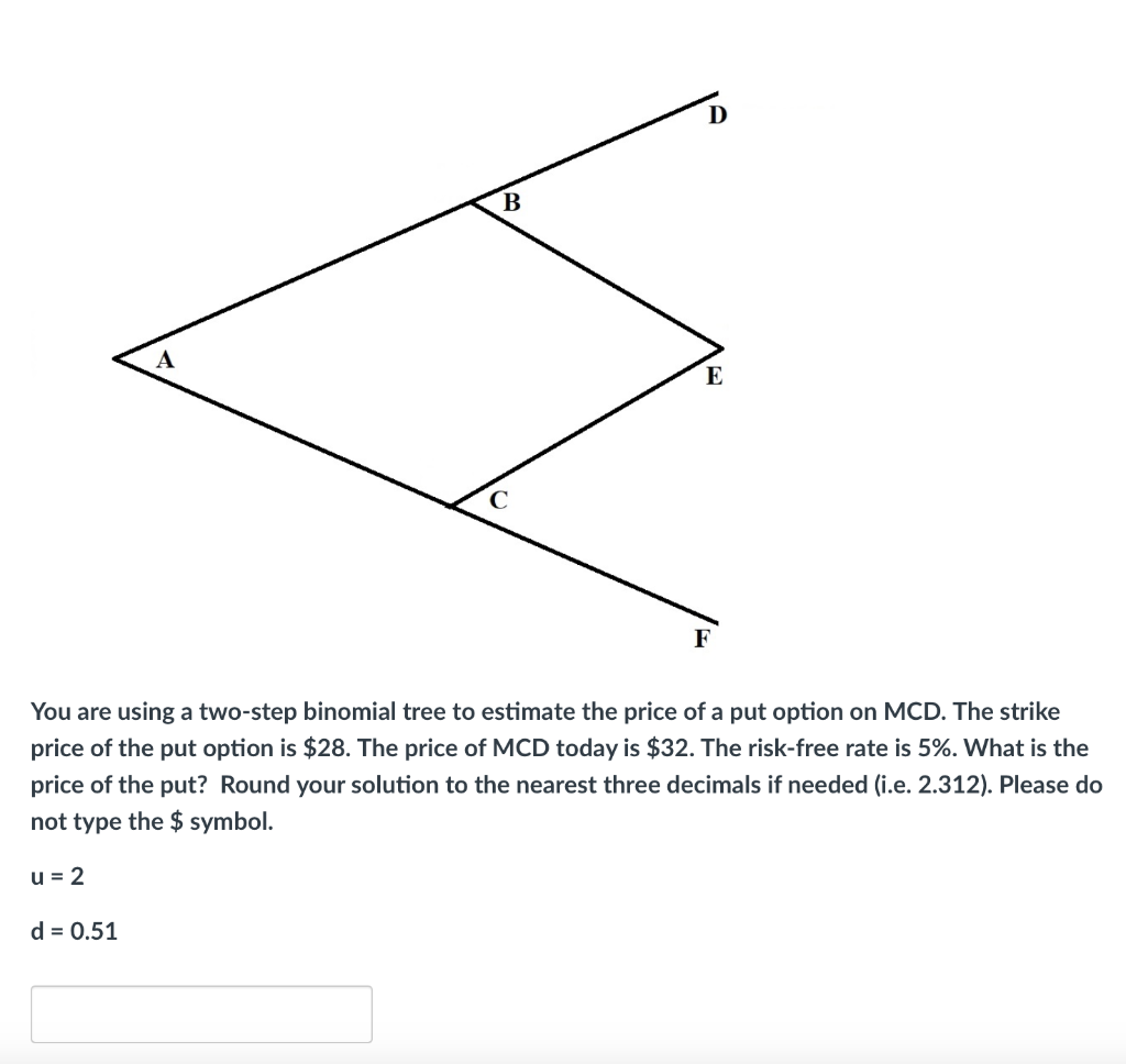  You are using a two-step binomial tree to estimate the price