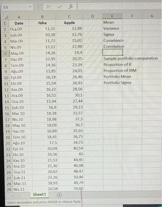 is linked to this question, you will see the stock prices for