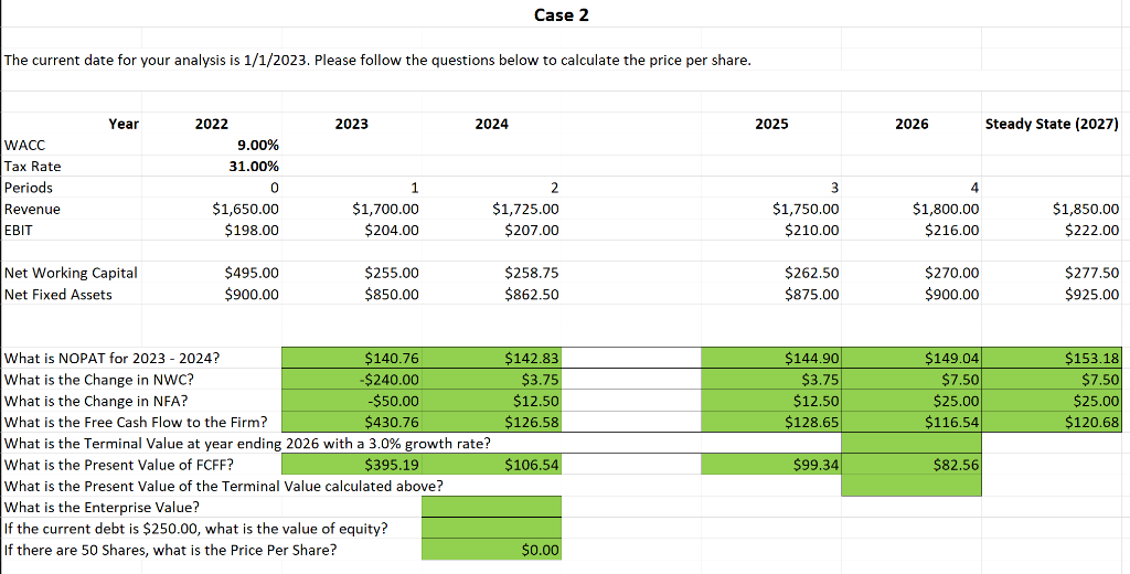 Please answer the following: What is the Enterprise Value? If the