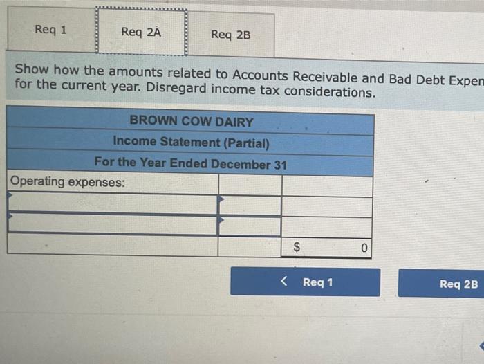 Aging Analysis L06-2 Brown Cow Dairy uses the aging approach to estimate