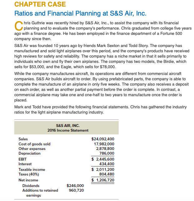  Questions 1, 2, and 4 please. CHAPTER CASE Ratios and Financial