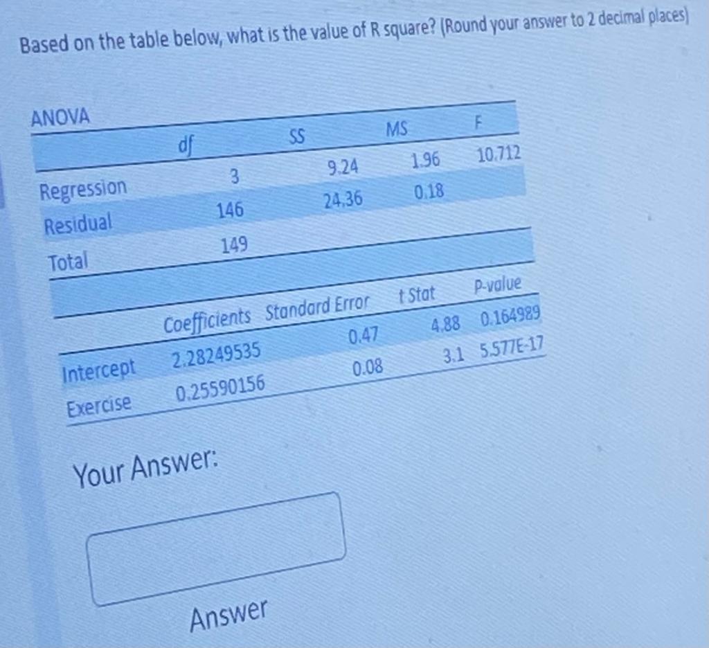  Based on the table below, what is the value of Rsquare?
