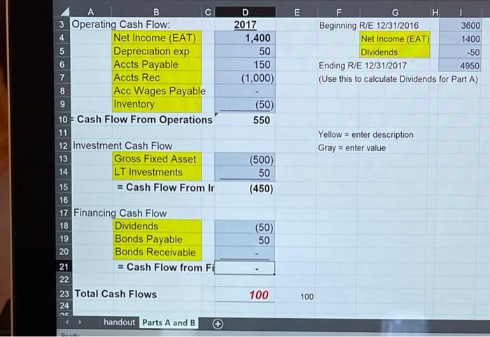 part c&d E HI 1400 D 2017 1,400 50 150 (1,000) F