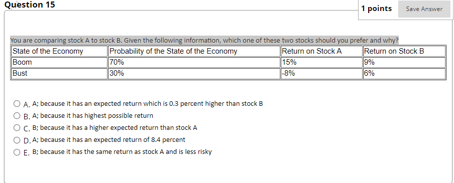  Question 15 1 points Save Answer You are comparing stock A