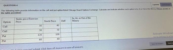 q 4 QUESTION 4 2 points The following table provide information on