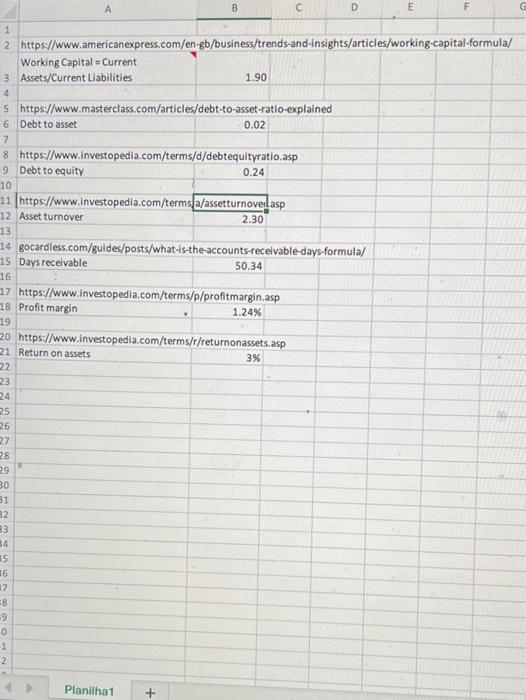 6 of the Zietlow textbook for the Sacred Heart Community Service to