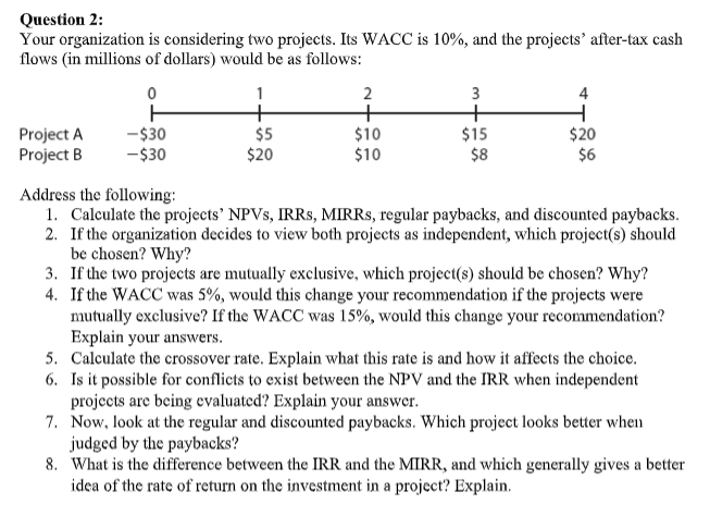 Question 2: Your organization is considering two projects. Its WACC is