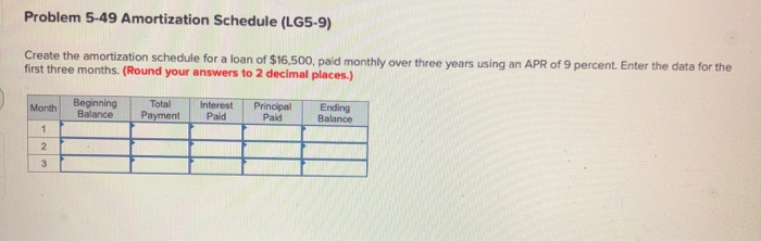  Problem 5-49 Amortization Schedule (LG5-9) Create the amortization schedule for a