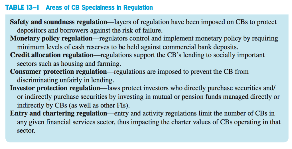 Guys please help me for that please, need it asap!!! with typing