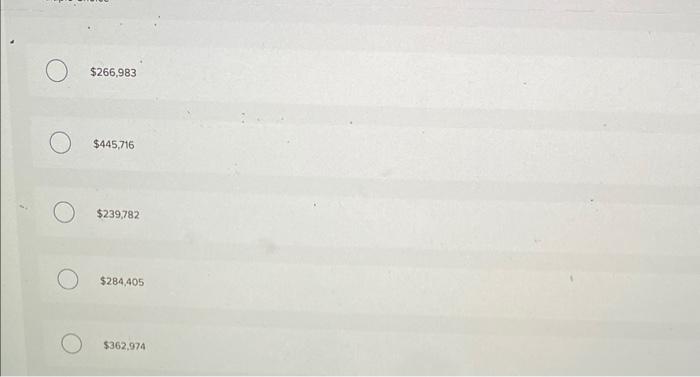 million and the market value of debt is $3.40 million. The company
