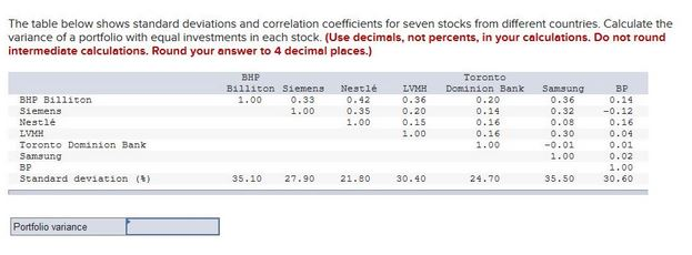  The table below shows standard deviations and correlation coefficients for seven