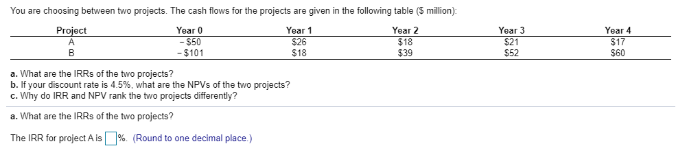 You are choosing between two projects. The cash flows for the