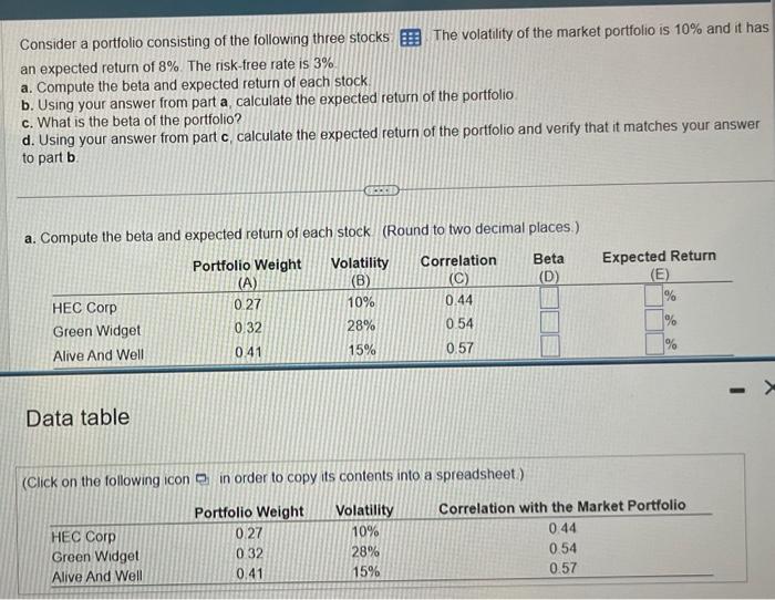 a.) Compute the beta and expected return of each stock.(round to two