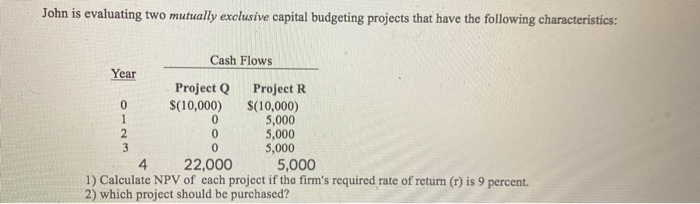  John is evaluating two mutually exclusive capital budgeting projects that have