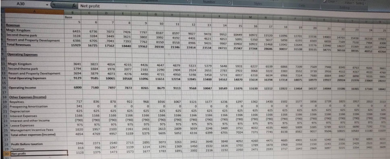 plan would change Euro Disneyland (Disney) decided to share its magic with