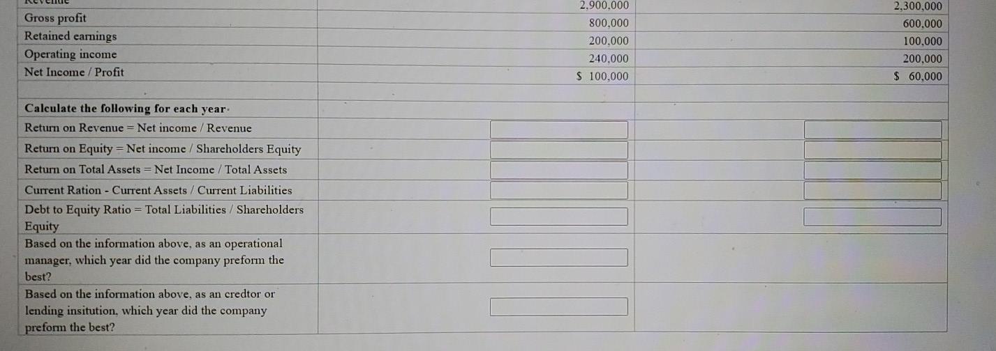 to the nearest two decimals. Ex. 0.02 or 1.44 - Do not