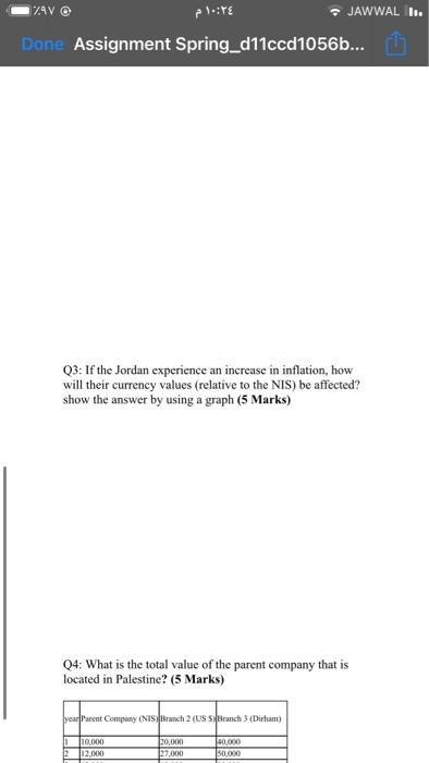  124V @ : JAWWALI. Dane Assignment Spring_d11ccd1056b... 03: If the Jordan