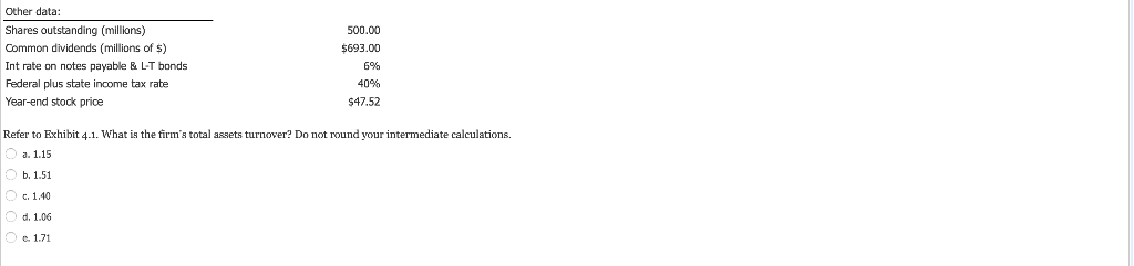 sheet and income statement shown below are for Koski Inc. Note that