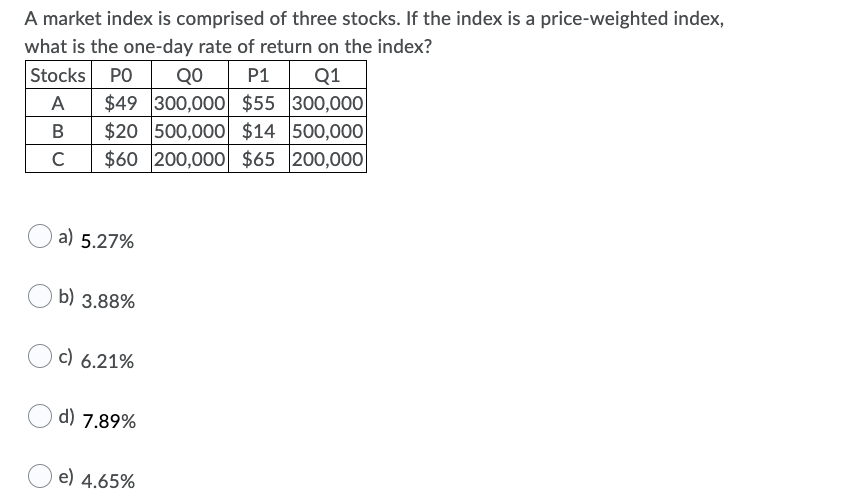 ask. If the bill has a $10,000 face value, an investor could