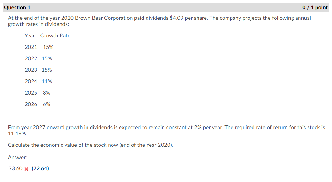 Hello, Can you please tell me what I did wrong here. I