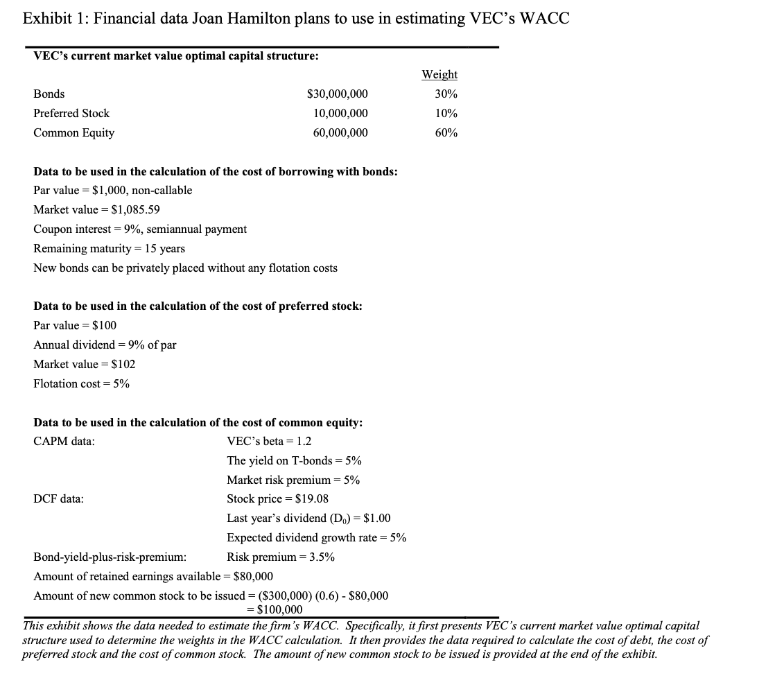 be difficult to estimate the cost of borrowing in the current recessionary