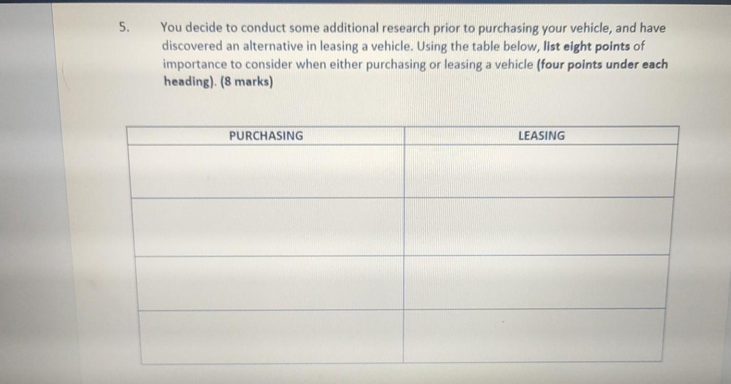 for a car loan, and steps you can take to reduce your
