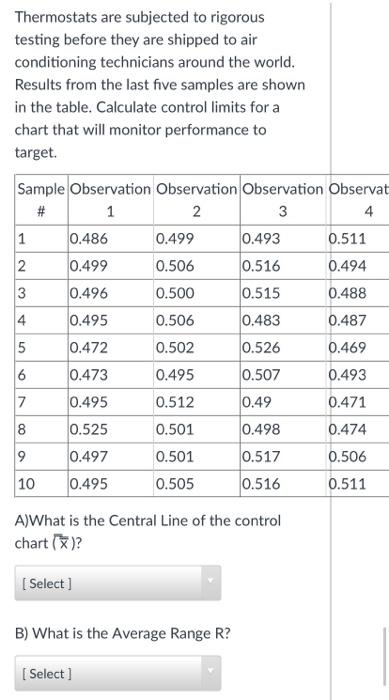 for Factors Factors Size of UCL and for LCL for UCL LCL
