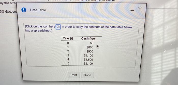 information in the accompanying table answer the questions that follow. a. Determine