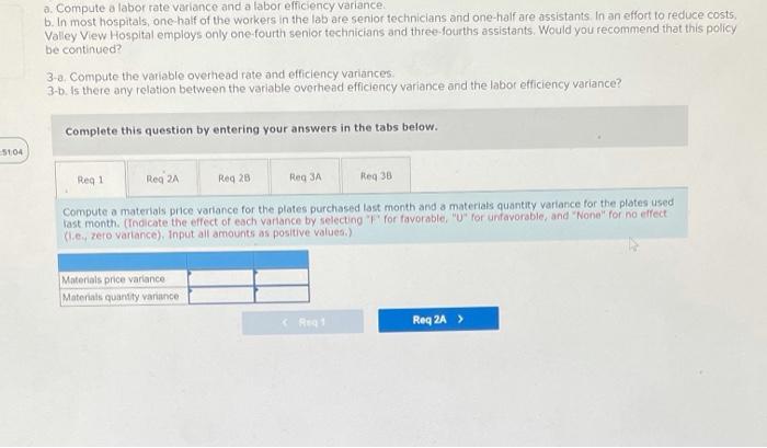 Hospital is concerned about the costs for tests in the hospital's lab