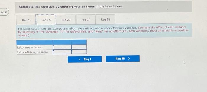 Charges for lab tests are consistently higher at Valley View than at