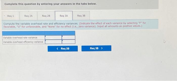regulations on amounts reimbursed for lab tests, payments received from Insurance companies