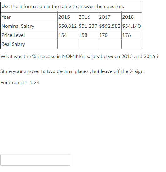  Use the information in the table to answer the question. Year