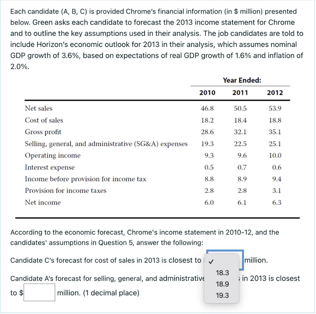 Each candidate (A, B, C) is provided Chrome's financial information (in