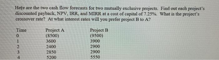 answer question with formulas easily explained pls. Here are the two cash