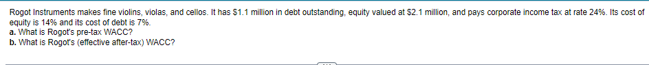 Rogot Instruments makes fine violins, violas, and cellos. It has $1.1