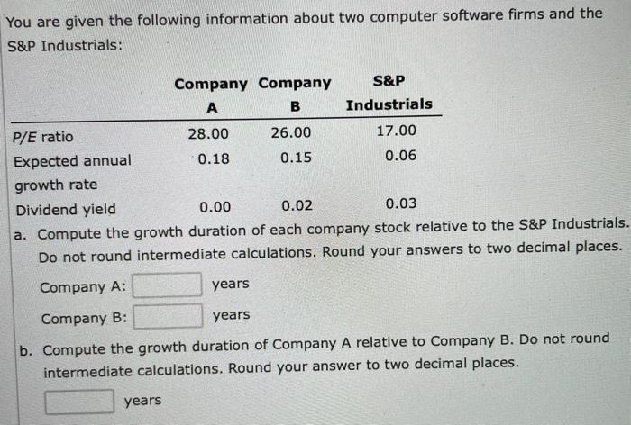  You are given the following information about two computer software firms