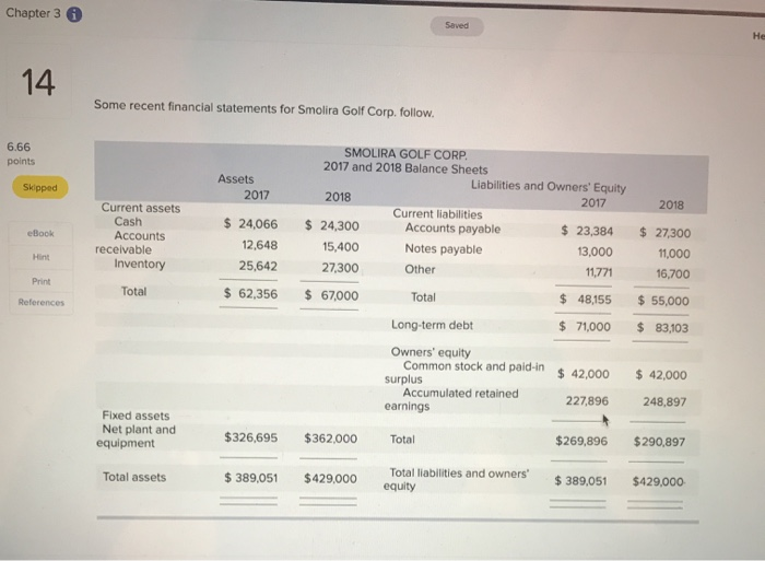 just need correct answers please Chapter 3 He 14 Some recent financial