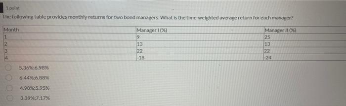  1 point The following table provides monthly returns for two bond