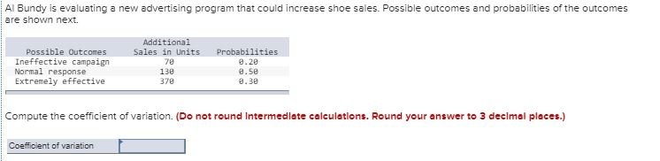  Al Bundy is evaluating a new advertising program that could increase