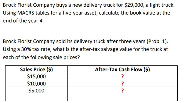  I have solved the first part and am just looking for
