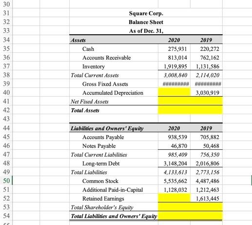 Dec. 31 2020 2020 2019 100.0% 100.0% 78.5% 21.5% Sales Cost of