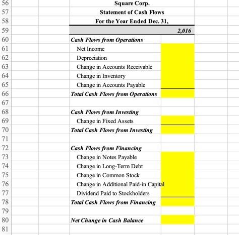 Goods Sold Gross Profit Selling and G&A Expenses Depreciation EBIT Interest Expense