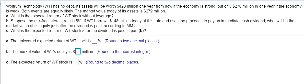 Wolfrum Technology (WT) has no debt. Its assets will be worth